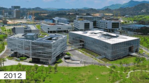 38载,深圳腾飞40年