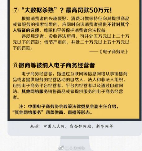代购的“好日子”要结束了？违规最高面临200万罚款！