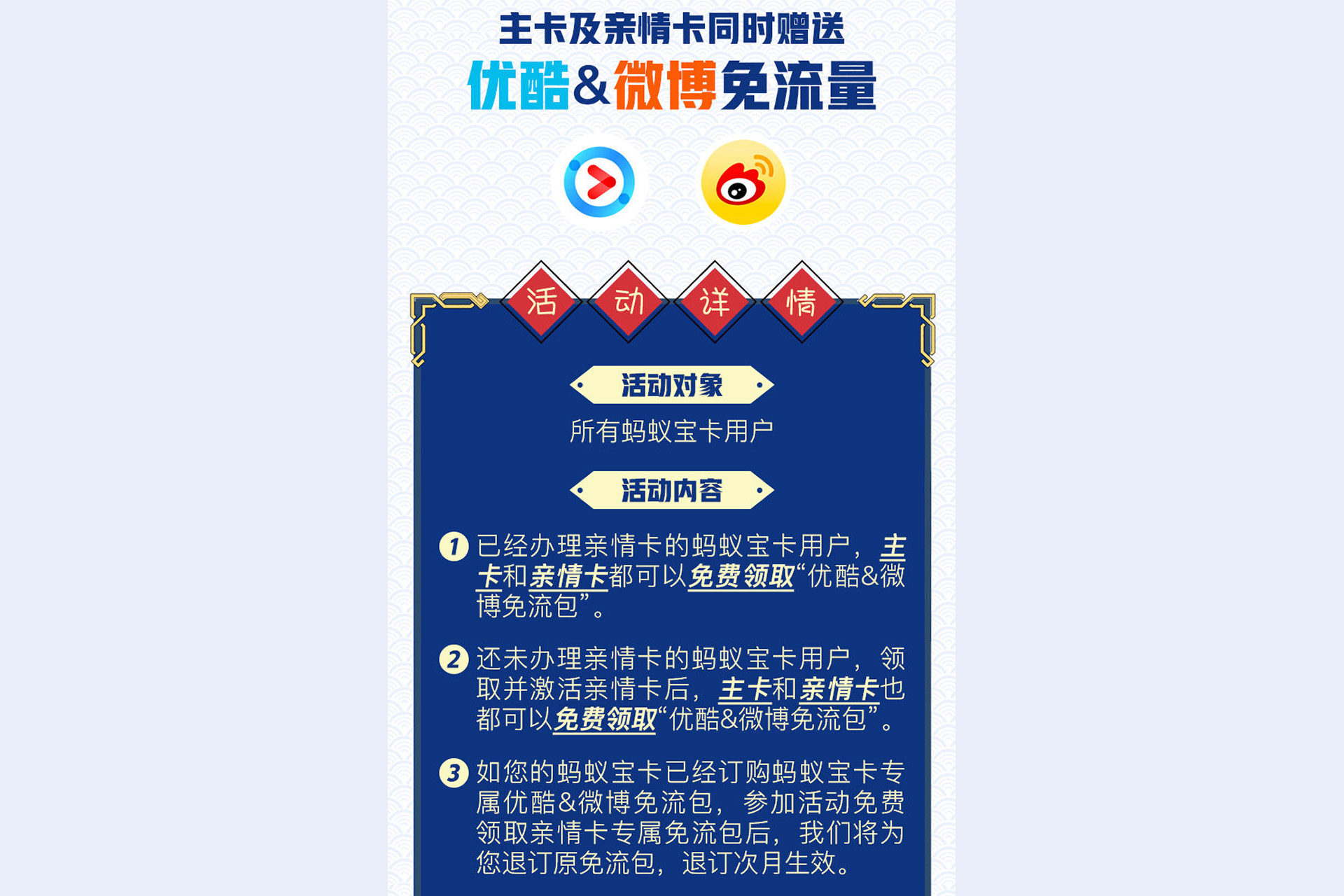 蚂蚁宝卡亲情卡能用专属流量吗,蚂蚁宝卡亲情卡怎么开通