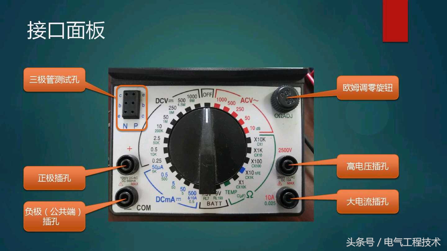 城阳电工讲解指针万用表使用方法,羊城电工指针万用表使用方法