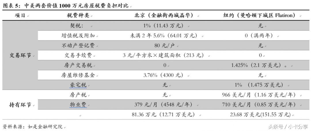 跨国投资理财的十大忌,中国投资者海外投资合规经营指南