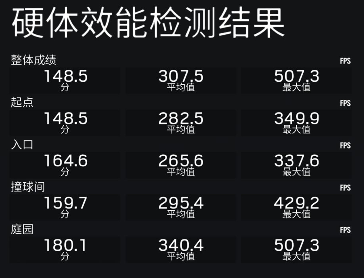 27寸2k带鱼屏要什么显卡,2k屏好用还是1k好用