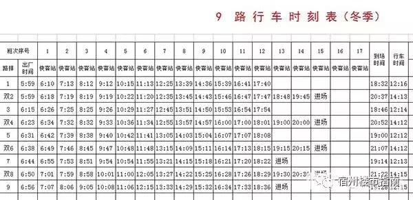 2018年宿州公交各线路停靠点,宿州公交发布夏季公交时刻表
