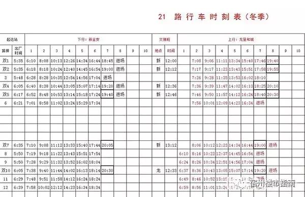 2018年宿州公交各线路停靠点,宿州公交发布夏季公交时刻表