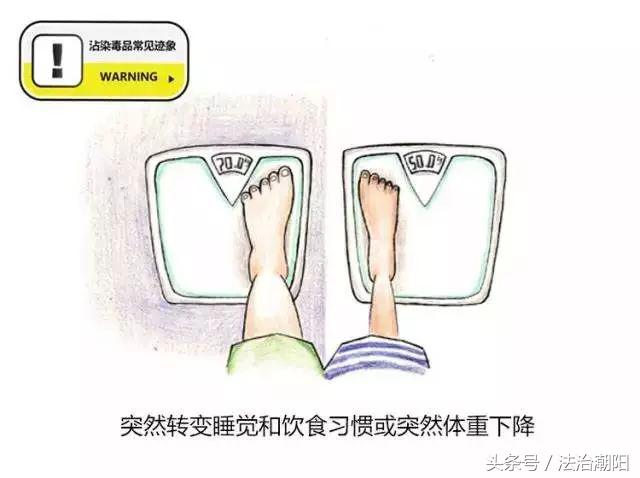 不看你可能永远会后悔！孩子沾染*品毒**最常见的11种迹象