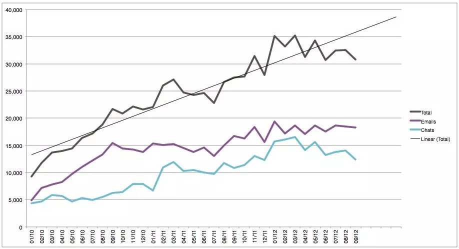 流量变现怎么理解,粉丝流量怎么变现