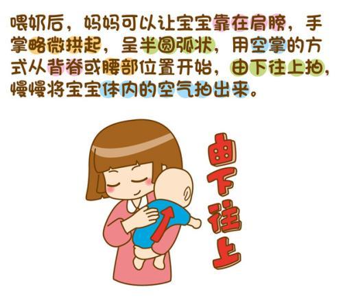 新生儿溢奶的原因及解决办法,新生儿宝宝溢奶的原因及解决办法