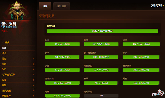 魔兽世界各种属性代表,魔兽世界五大谜团急需解开