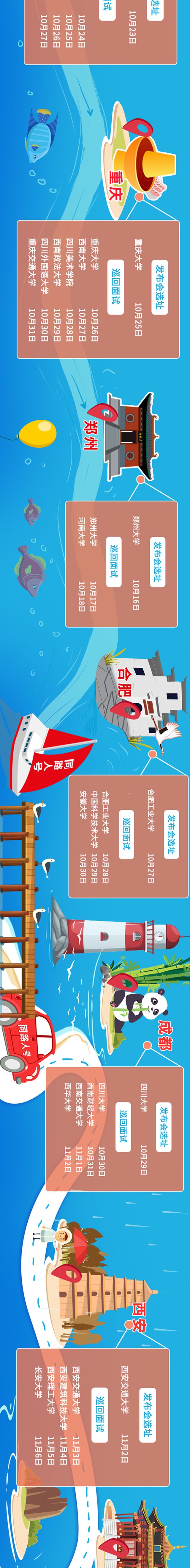 美的置业2020校园招聘,美的置业校园招聘2021