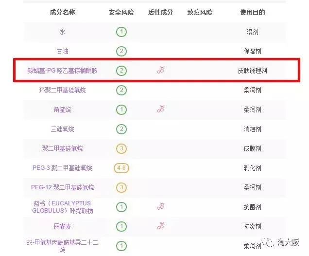珂润面霜保湿和滋润哪个好用,珂润面霜哪款比较滋润好