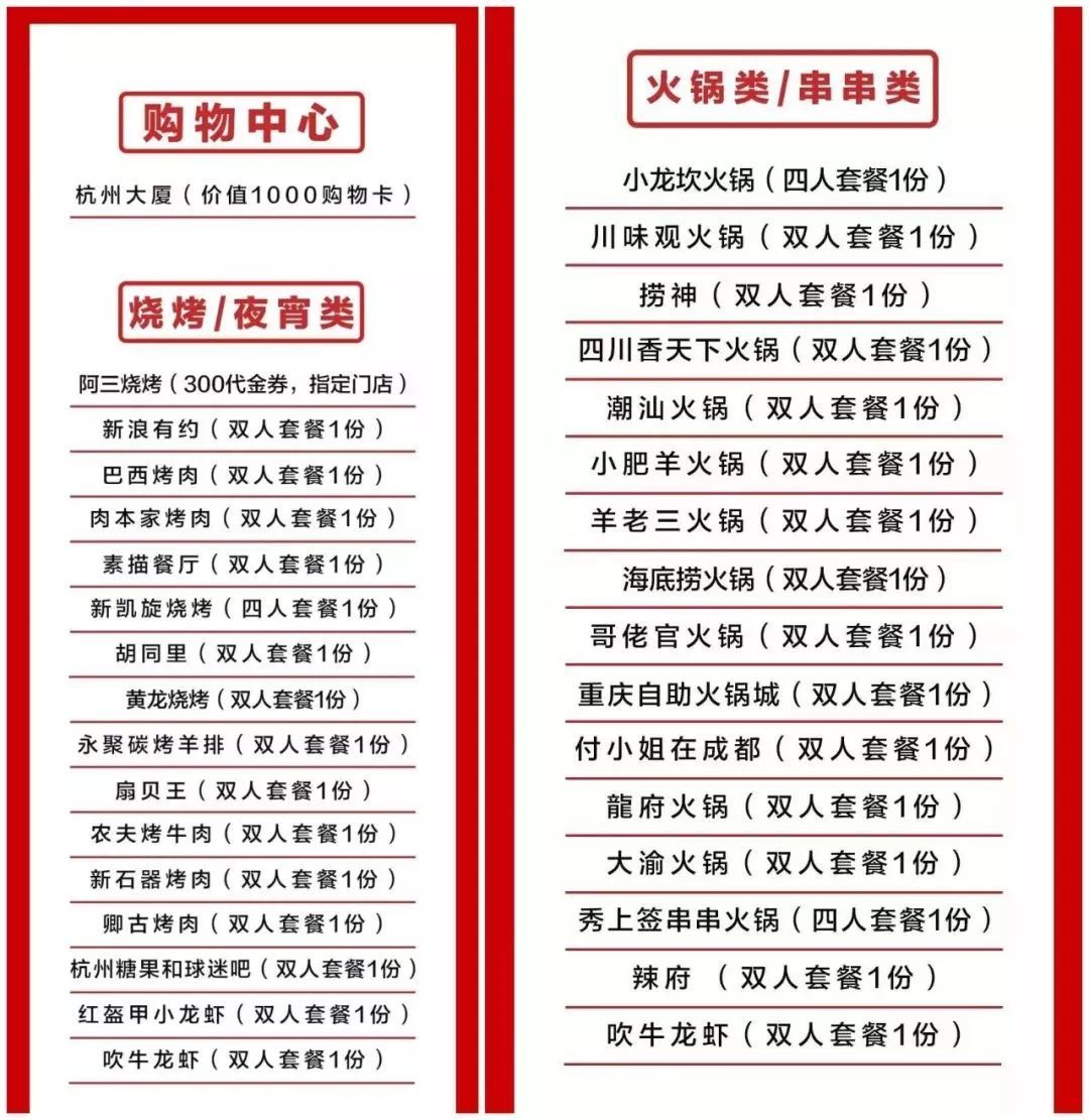 厦门人要小心了！锦鲤*局骗**肆虐，至少50多万人上当！