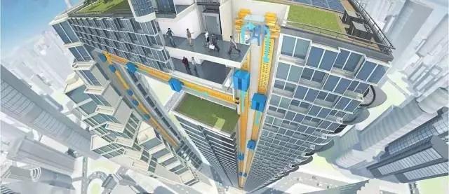 跨度最长的大楼,脑洞清奇180度转弯