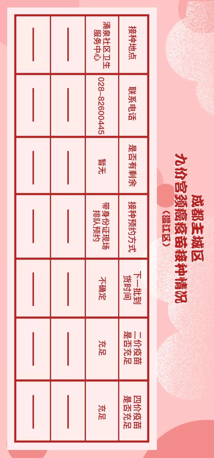 成都九价hpv疫苗,成都hpv疫苗九价在哪里预约