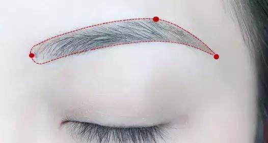 怎么画眉才有眉形,画眉如何画出眉形