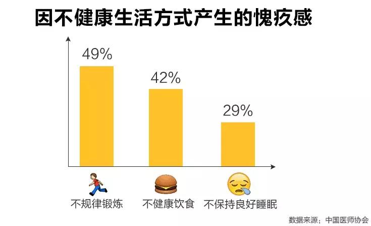 12点之前必须睡觉吗,12点之前不睡