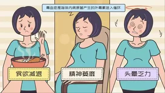 怀宝宝以后不便秘了,孕早期便秘对宝宝有哪些影响