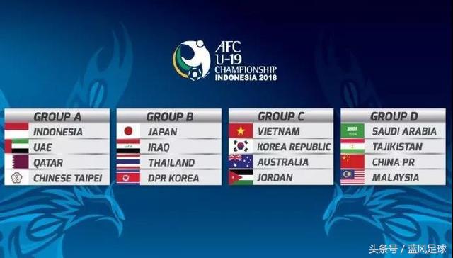 18岁国青闪耀世青赛,国青晋级亚洲杯
