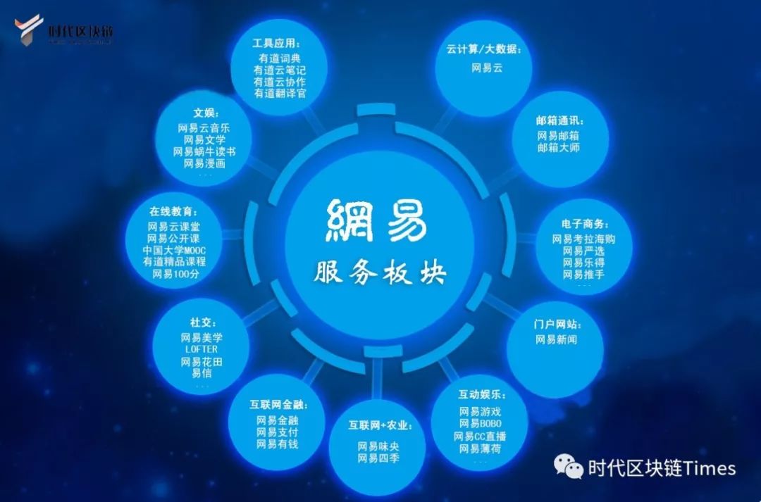 逆水寒端游挖矿搬砖,逆水寒挖矿卖钱