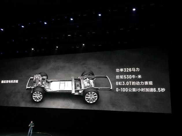 车和家上市,车和家车型