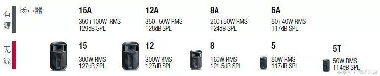 fbt顶级音响,意大利fbt音箱唱歌怎么样
