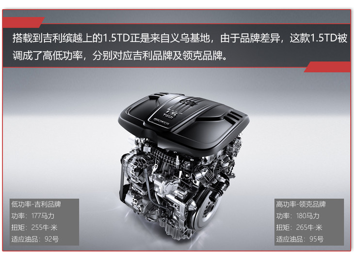 吉利义乌动力系统厂,吉利义乌动力基地在哪里