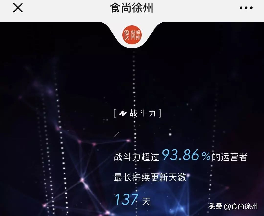 徐州年度美食盘点,盘点徐州十大美食店