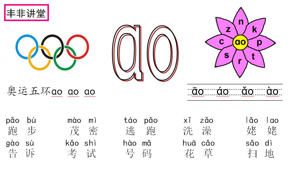 小学学霸都用这套拼音笔记，有了它，学好拼音易如反掌！