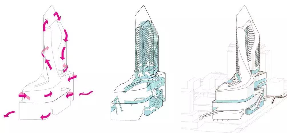 酒店的美学营造,酒店美学的标杆