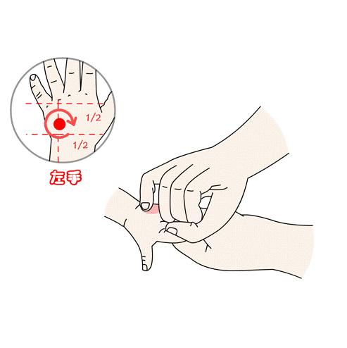 治疗盗汗自汗揉哪个穴位推拿,小孩盗汗最简单的推拿