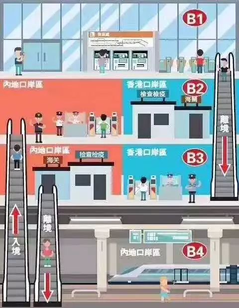 小小布历险记,香港迪士尼小小世界游记