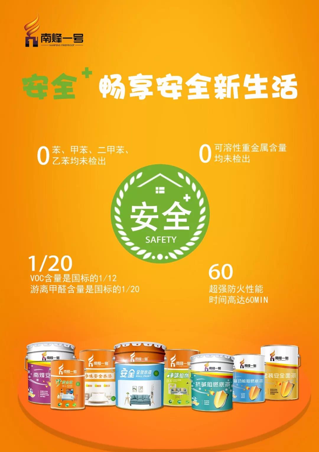 孕妇吸甲醛多久有危害,甲醛对人的危害怎样预防甲醛中毒