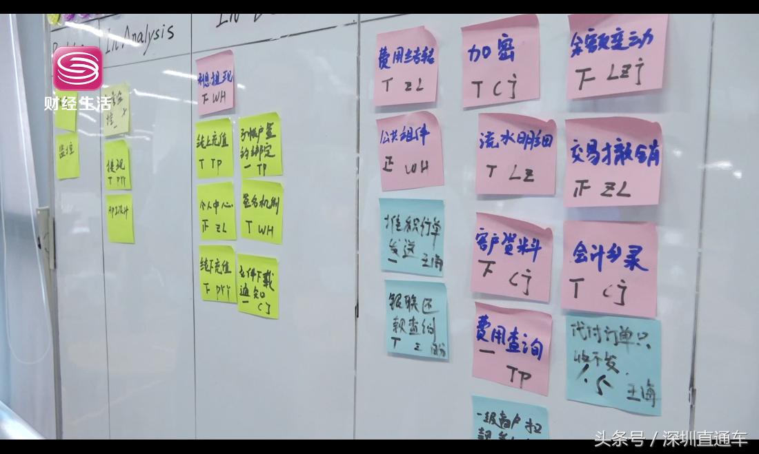 深圳财经新闻每日财经报道,深圳财经频道直通车