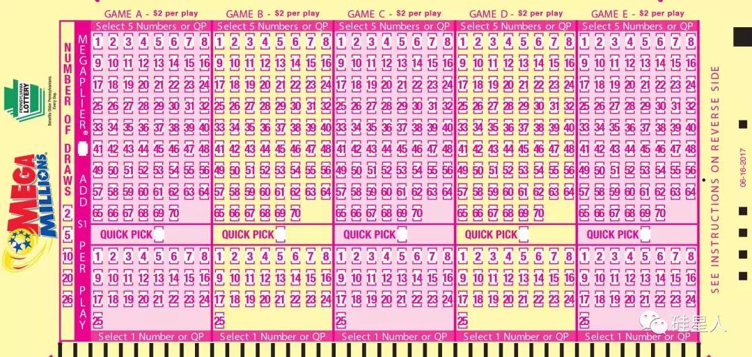 还在转小锦鲤呢？110亿的*彩大**票了解一下？