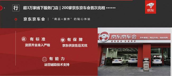京东双十一店铺,200家门店