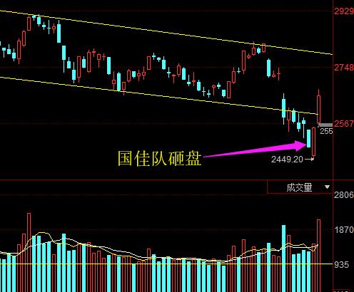 机构主力大户散户的区别,散户与主力的区别