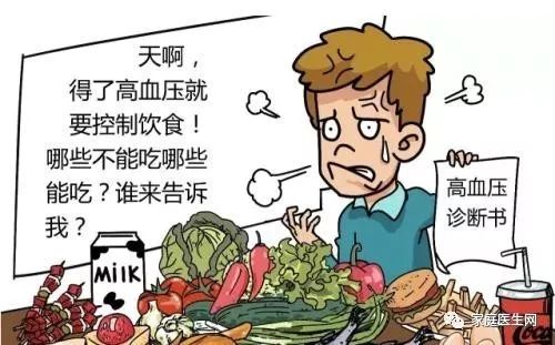 高血压有哪些治疗策略和靶点,高血压的治疗目标有哪些