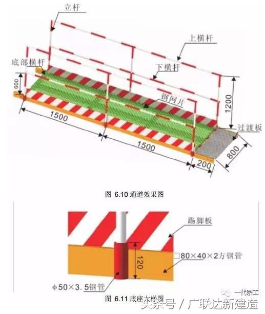 高处作业如何做好个人防护措施,高处作业无防护措施情况说明