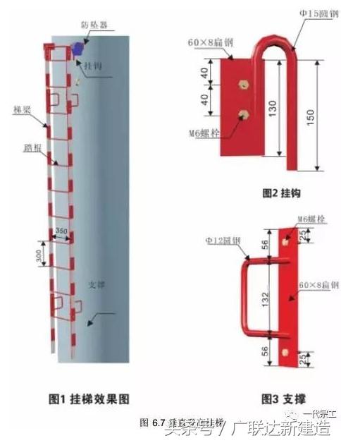 高处作业如何做好个人防护措施,高处作业无防护措施情况说明