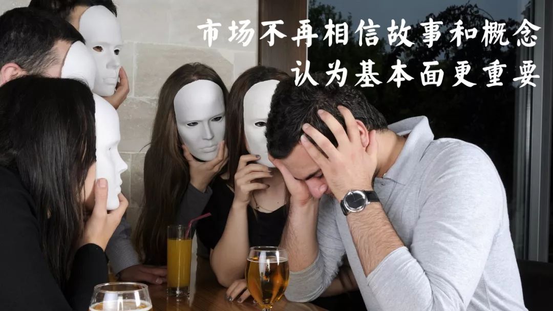 今年在A股幸存的公司，都涨什么样？