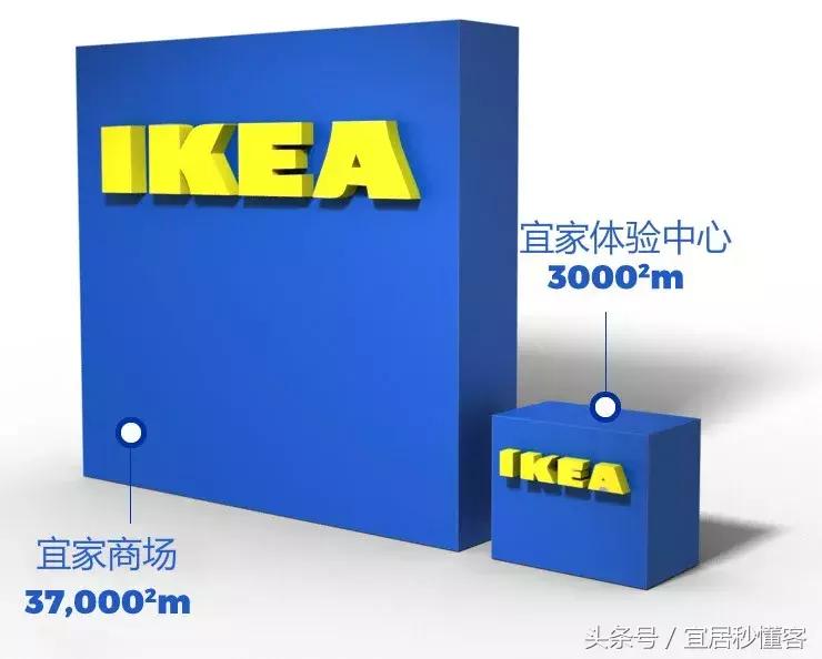 宜家家具购买攻略视频,宜家购买攻略南宁