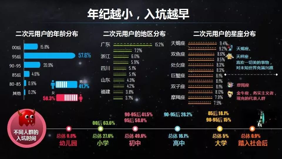 母婴行业新零售商机,母婴行业现状与前景2024
