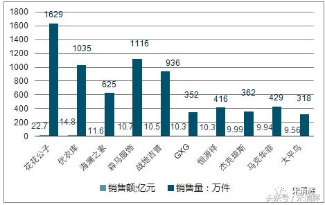 宋清辉在中国干什么,宋清辉有啥学术成就