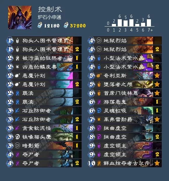 炉石传说女巫森林新卡大全,梦之女巫