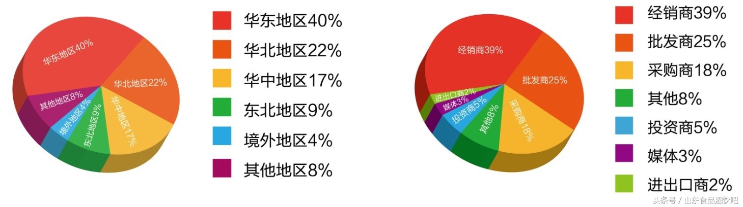 第十二届山东国际糖酒交易会,2023山东国际糖酒会
