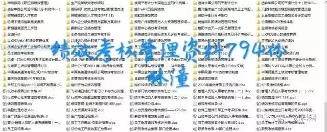 连锁标准化工具包,连锁加盟工具包