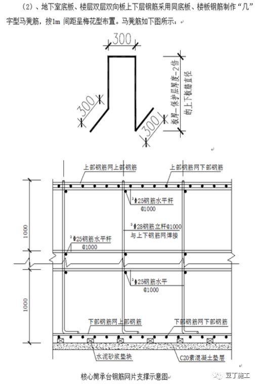 钢筋工程一平赚多少,钢筋工程需要多少钱