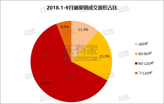 塘厦镇万科乐有家分店,塘厦镇怡景花园乐有家