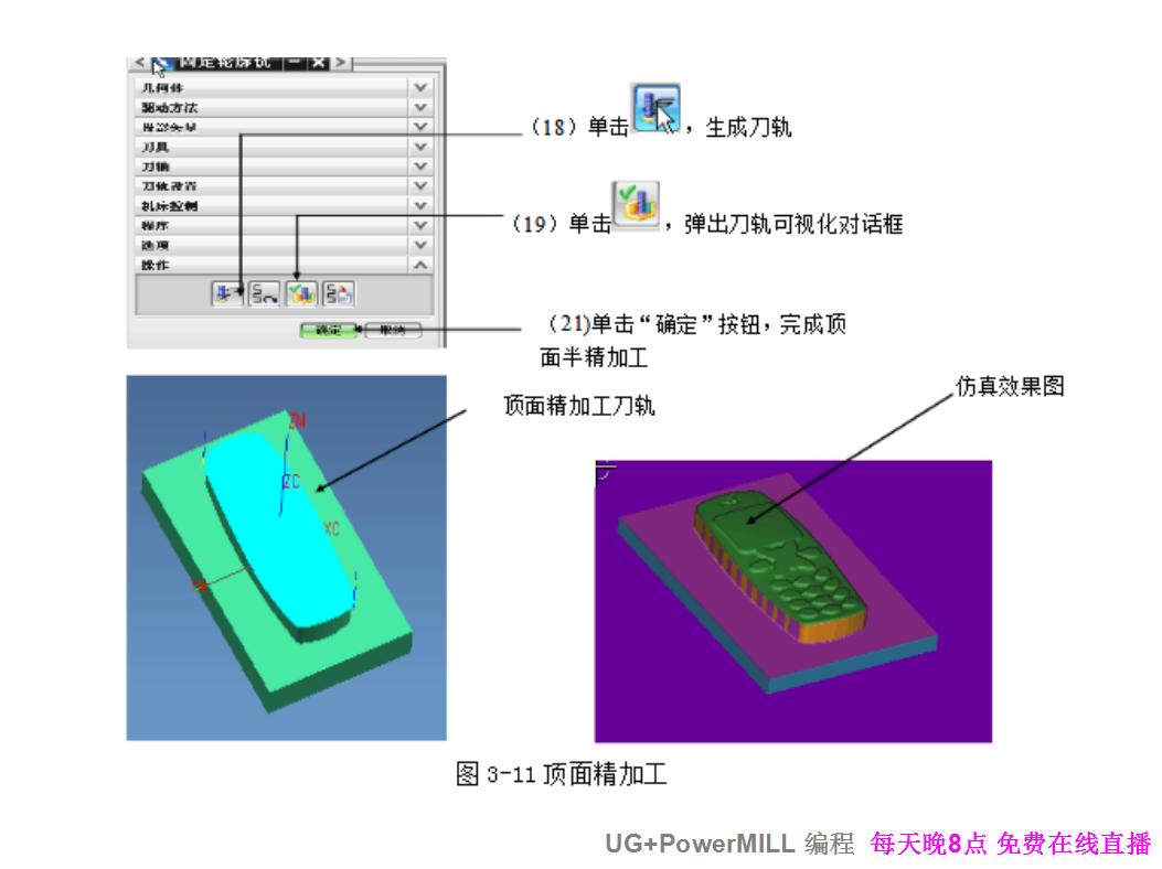 ug编程加工必学的几个程序,ugcnc编程软件有哪些