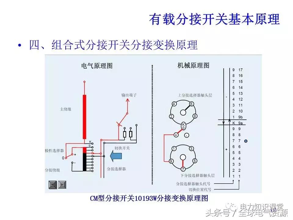 有载分接开关二次工作原理,有载分接开关工作原理