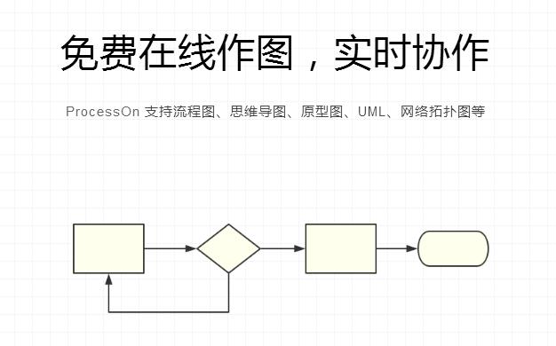 有哪些制作流程图、思维导图的网站？